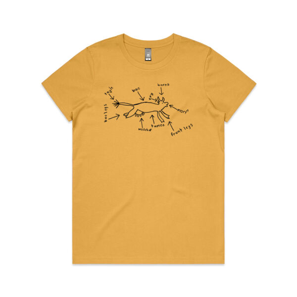 Belinda the Kow - Women Thumbnail